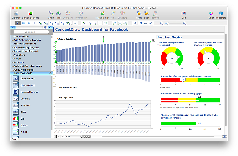 Facebook account dashboard