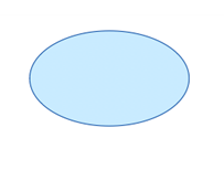 Fault Tree Analysis Software - Conditional event