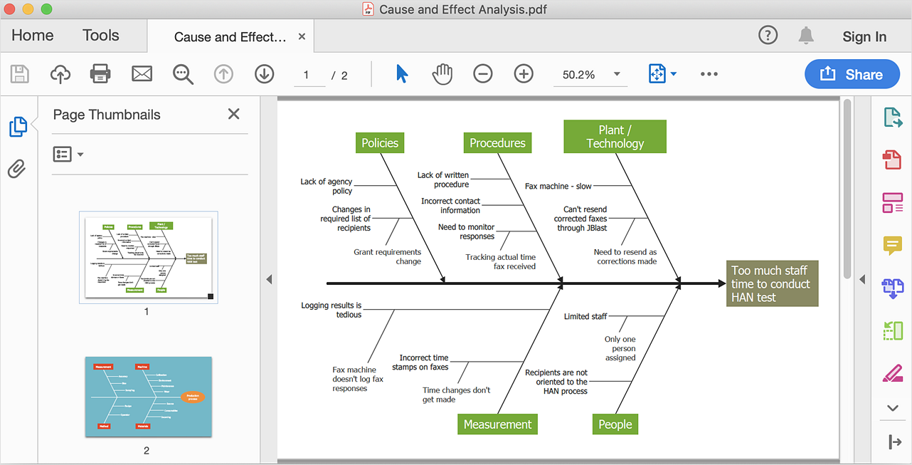 How To Convert a Fishbone Diagram to Adobe PDF