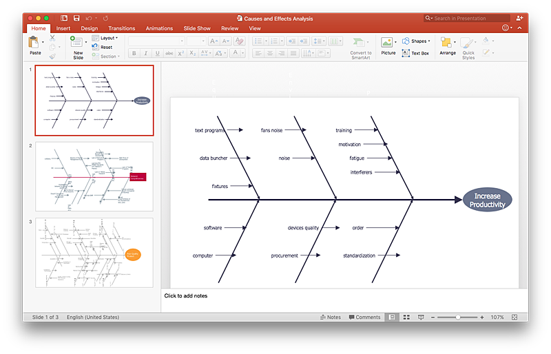 power-point-fishbone-diagram