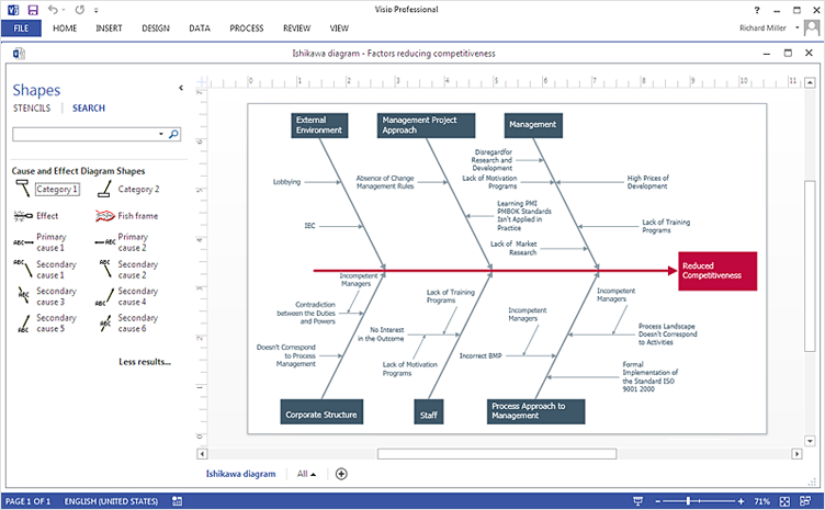 Visio Seating Chart