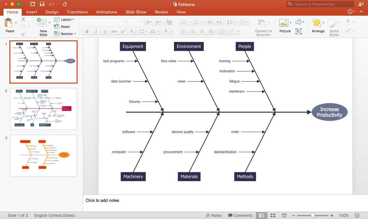 power-point-fishbone-diagram