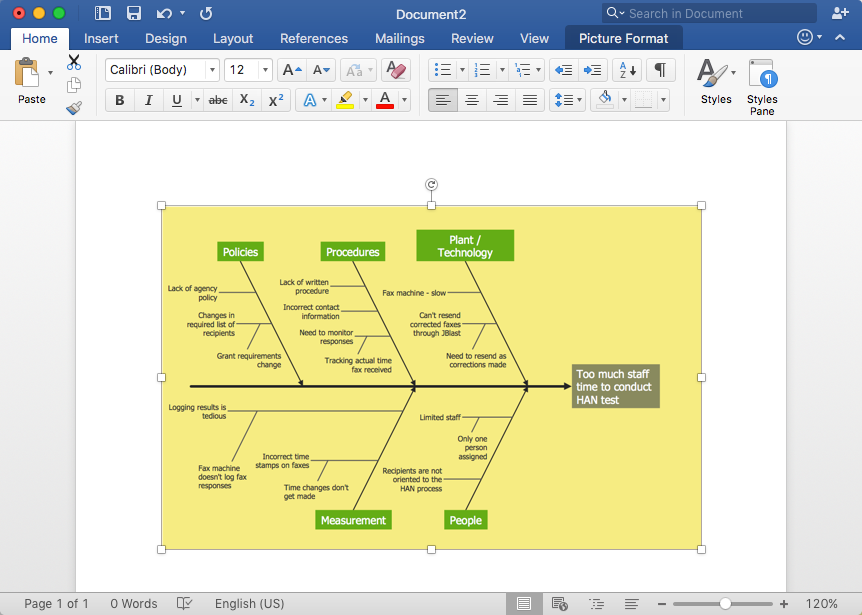 Fishbone Diagram Template Word Document Master Template