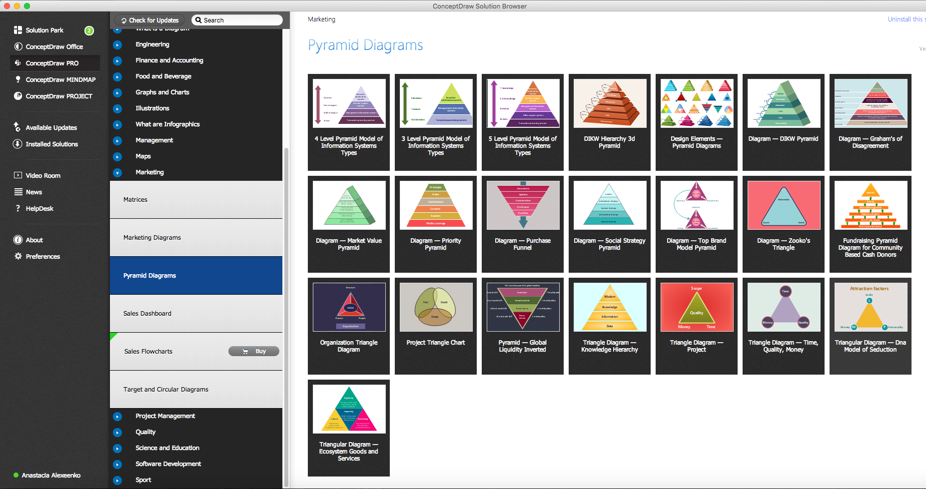 Pyramid Diagrams solution