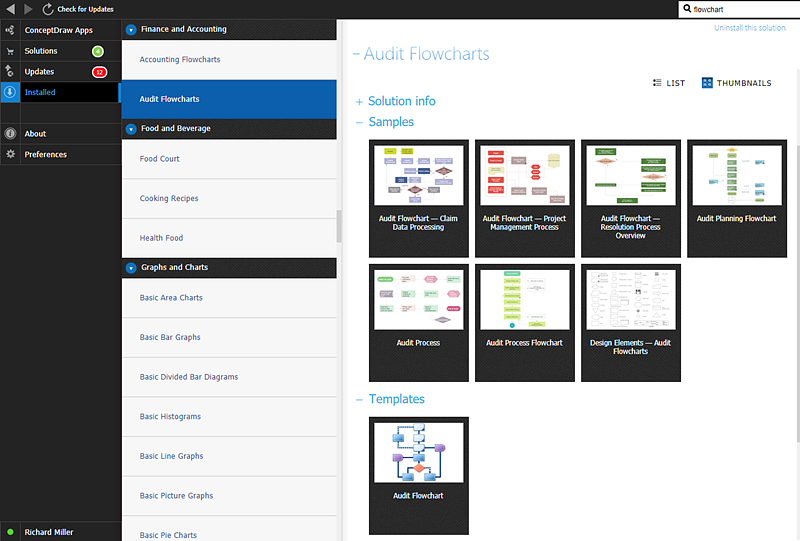 Flowchart Software free Download| ConceptDraw HelpDesk