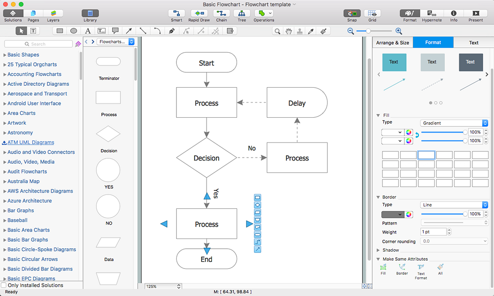 Flowchart Software free Download| ConceptDraw HelpDesk