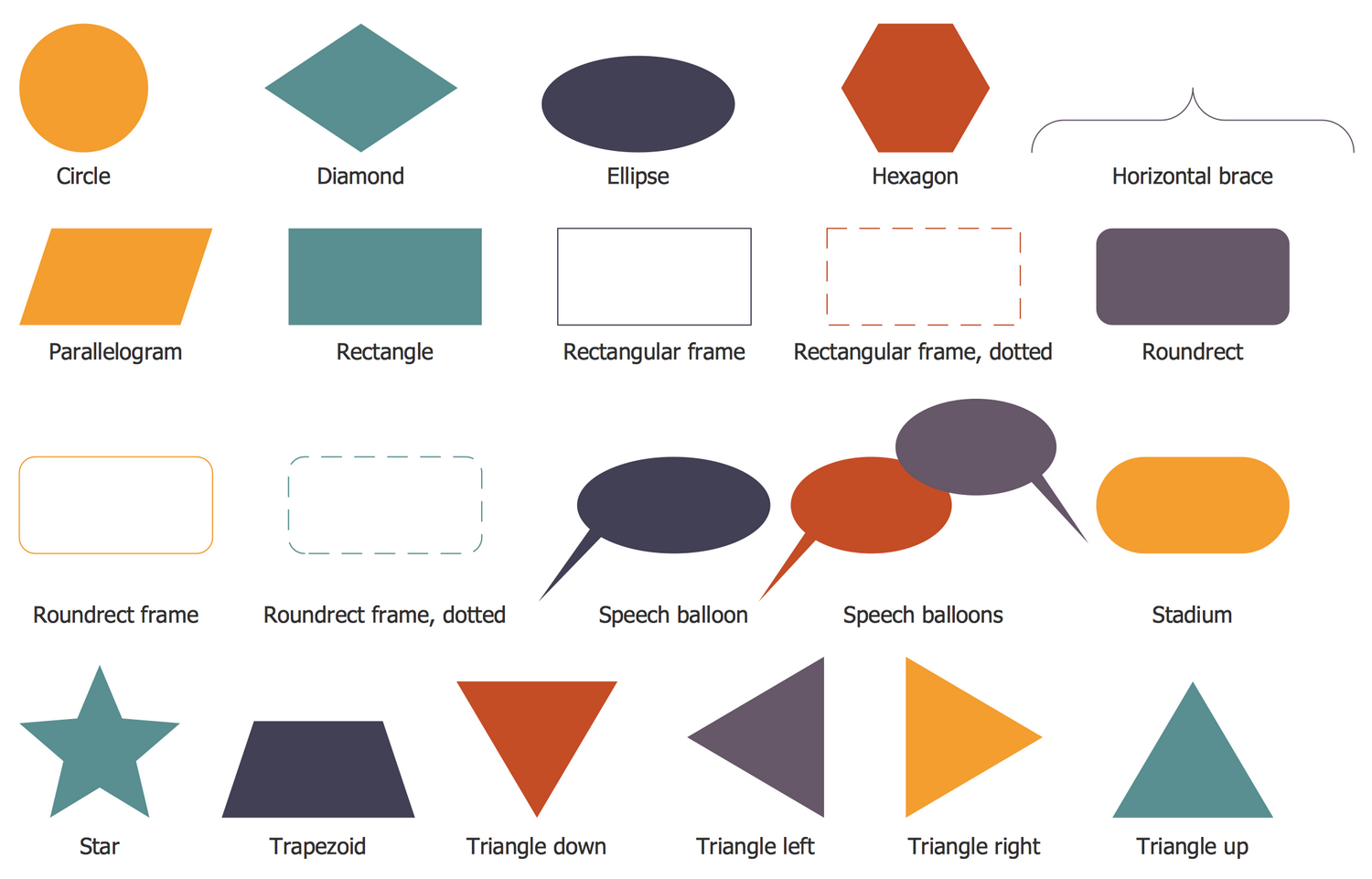 Logistics Flow Charts Symbols