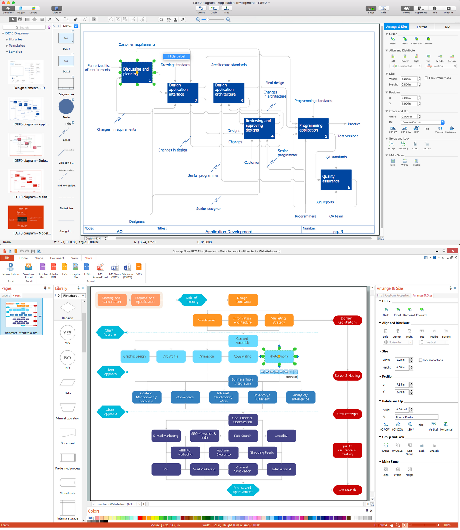 Process Flowchart Software