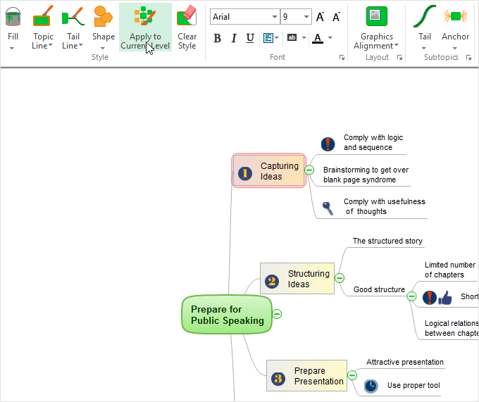 Format mind map topic