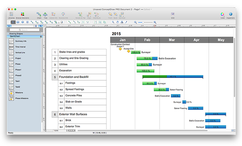 Generate Project Diagrams using ConcepDraw Office