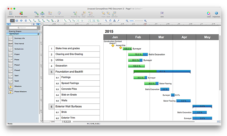 Library System Gantt Chart Sample