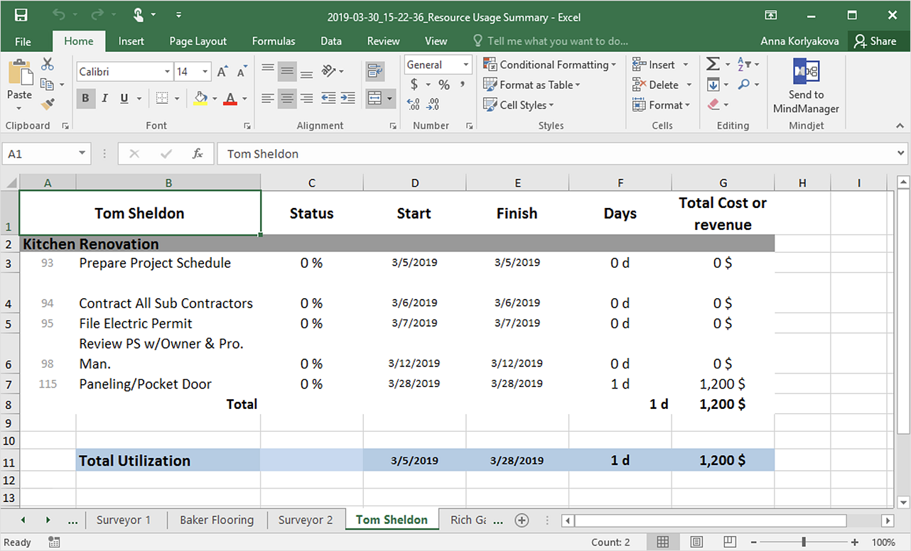 Tabular Reports in ConceptDraw PROJECT