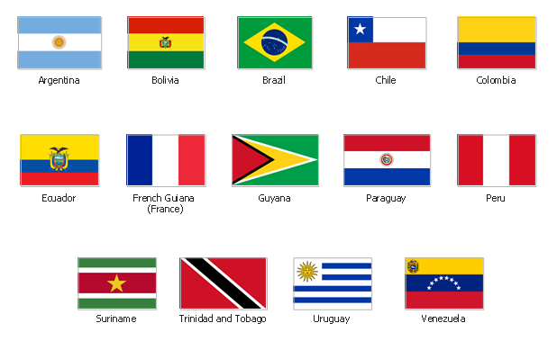 South America Flags
