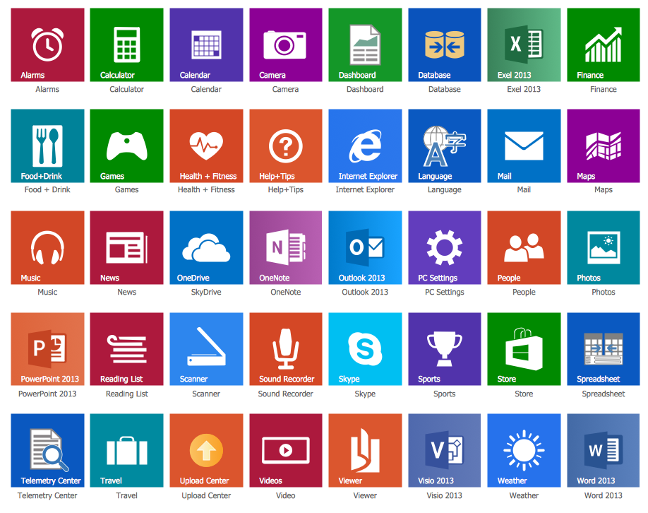 Windows 8 Apps Library