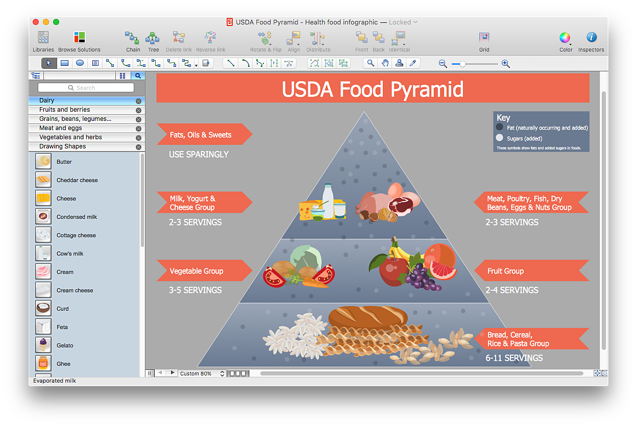 conceptdraw-food-art-graphics