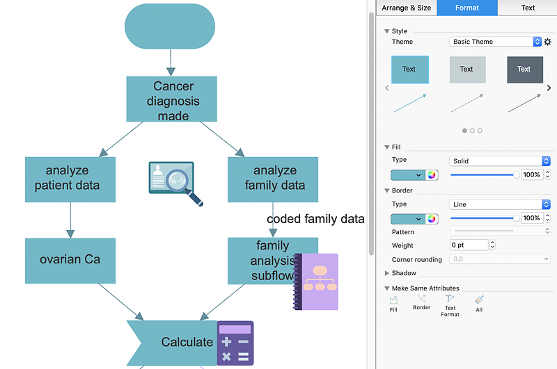 Making Health Informatics Diagrams Conceptdraw Helpdesk Making Health Informatics Diagrams Conceptdraw Helpdesk
