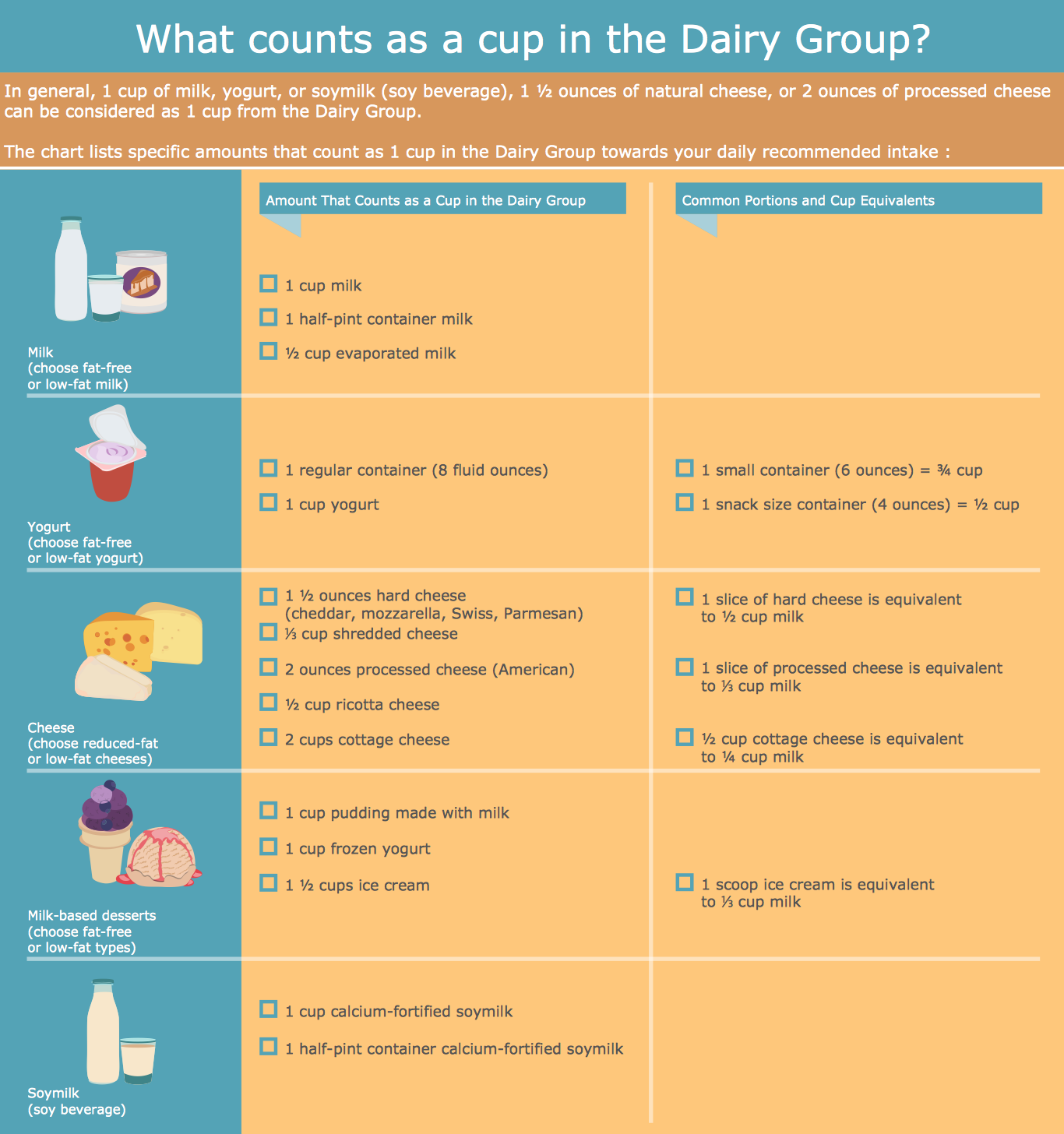 Healthy Food Recipes healthy-food-recipes