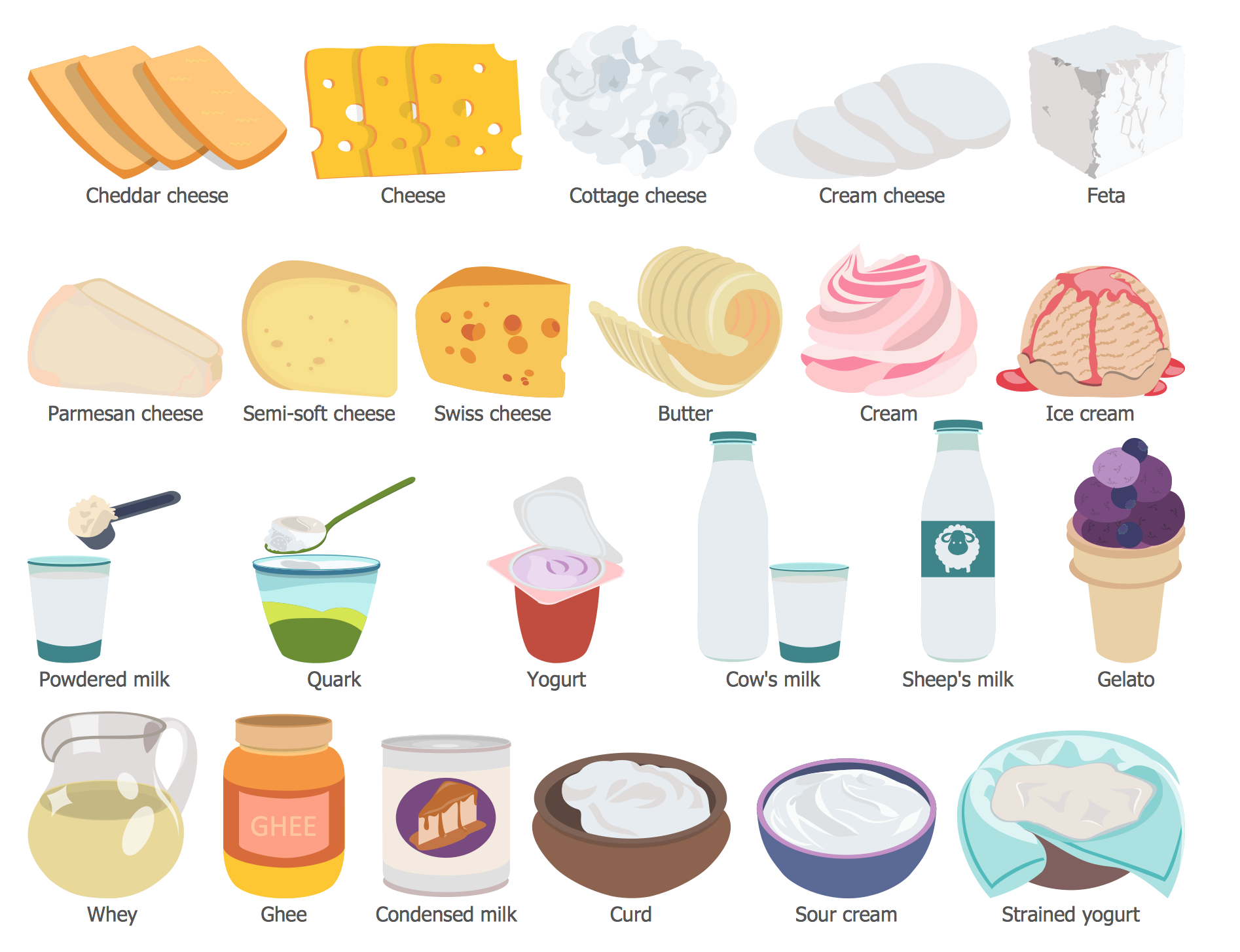 Healthy Foods healthy-foods