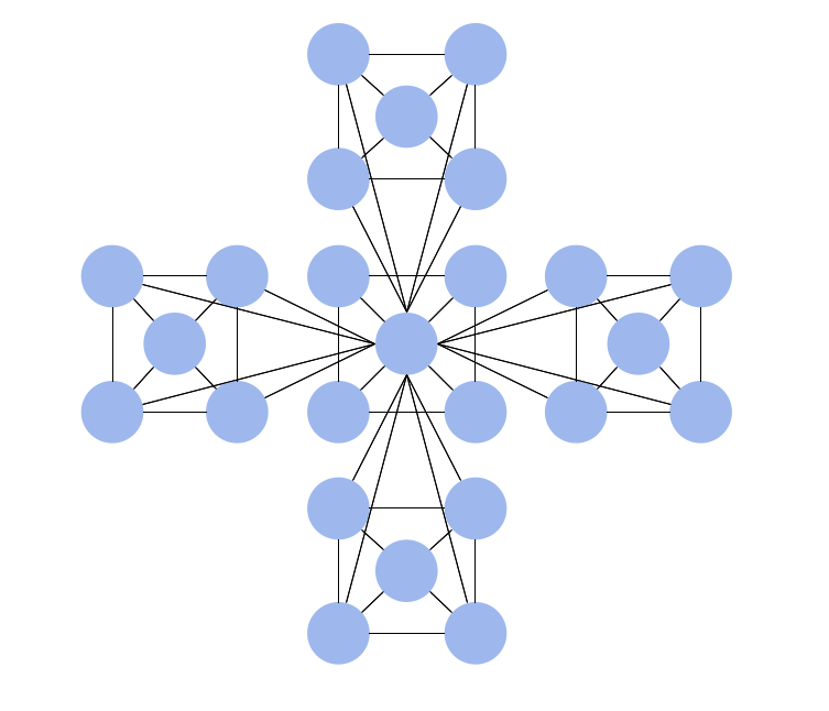 Network topology Ring network Self-healing ring Computer network Token ring,  ring diagram, love, frame png | PNGEgg