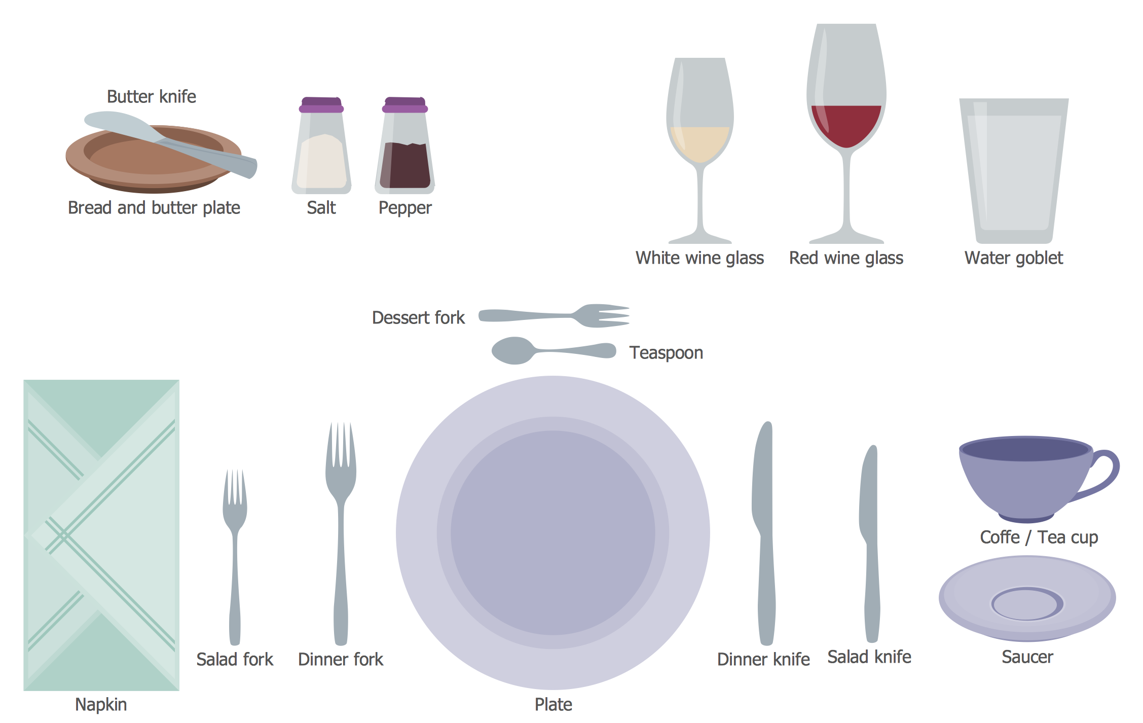 Holiday Table Setting Holiday Table Setting