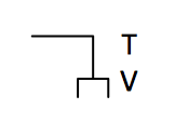 Electrical symbols Cable television outlet