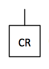 Electrical symbols Card Reader Access System