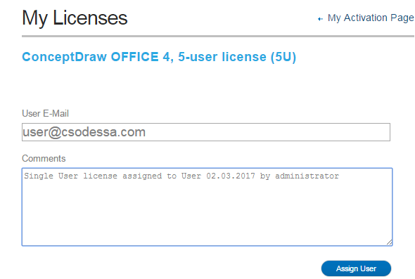 ConceptDraw multi-user license management