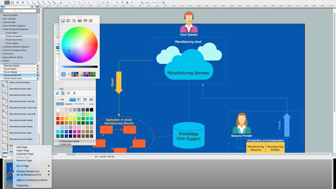 How to Build Cloud Computing Diagram