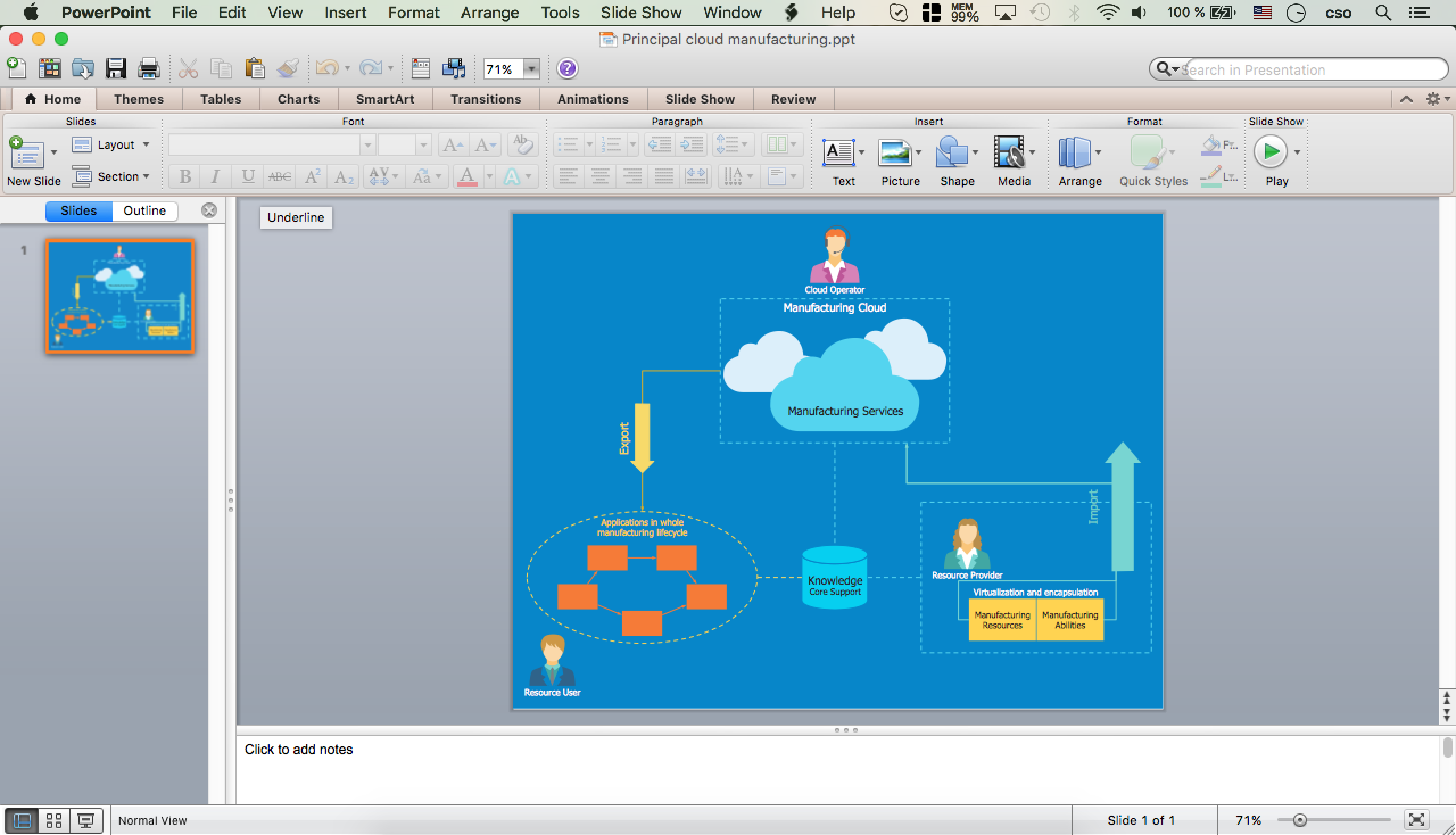 Export to PowerPoint Presentation