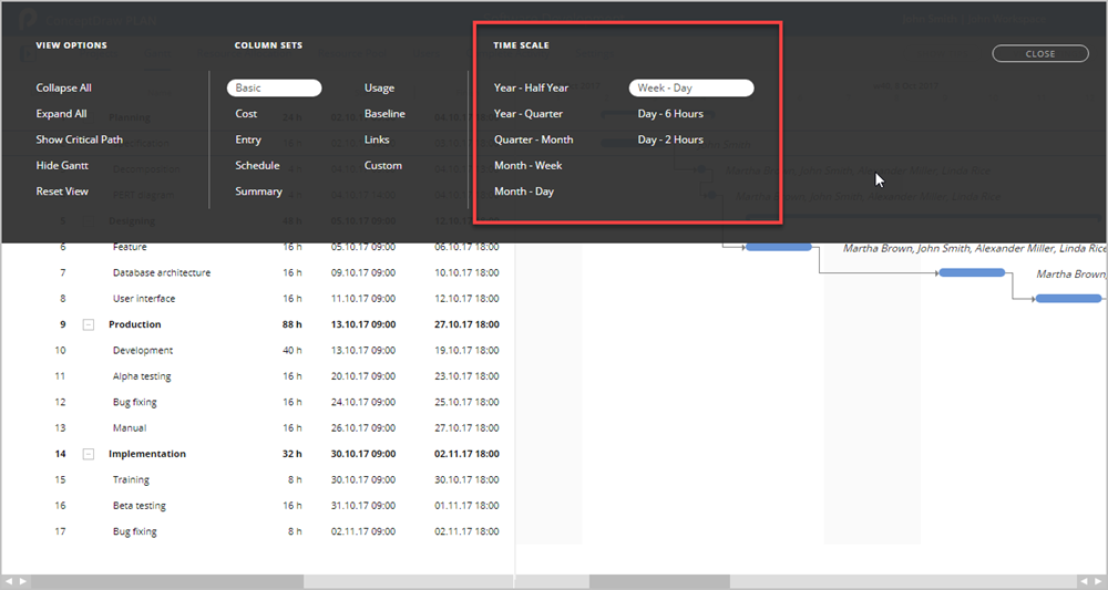 Ms Project Gantt Chart Timescale