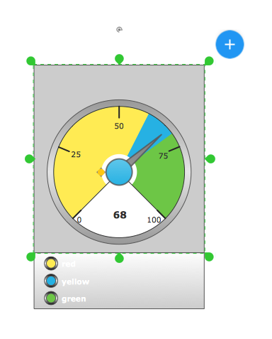 conceptdraw-meter-dashboard-solution