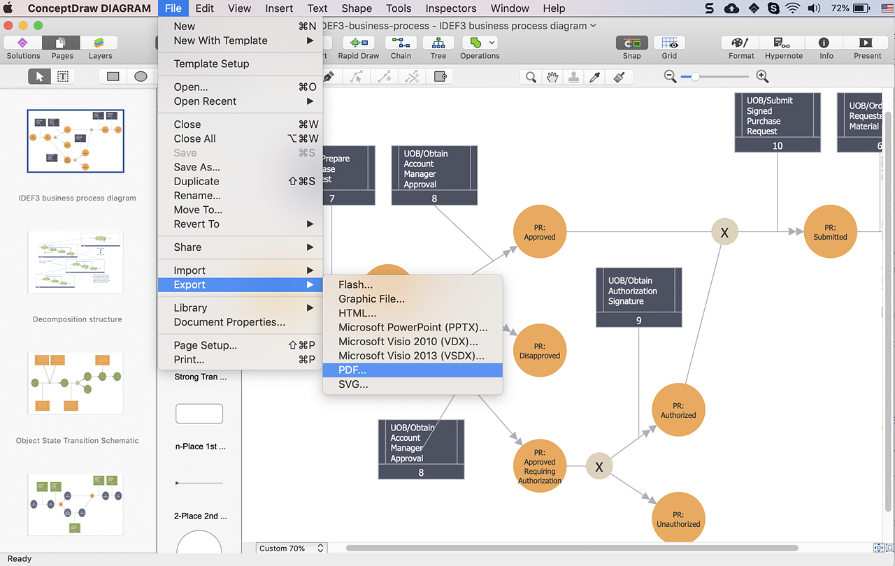 conceptdraw-business-process-diagram