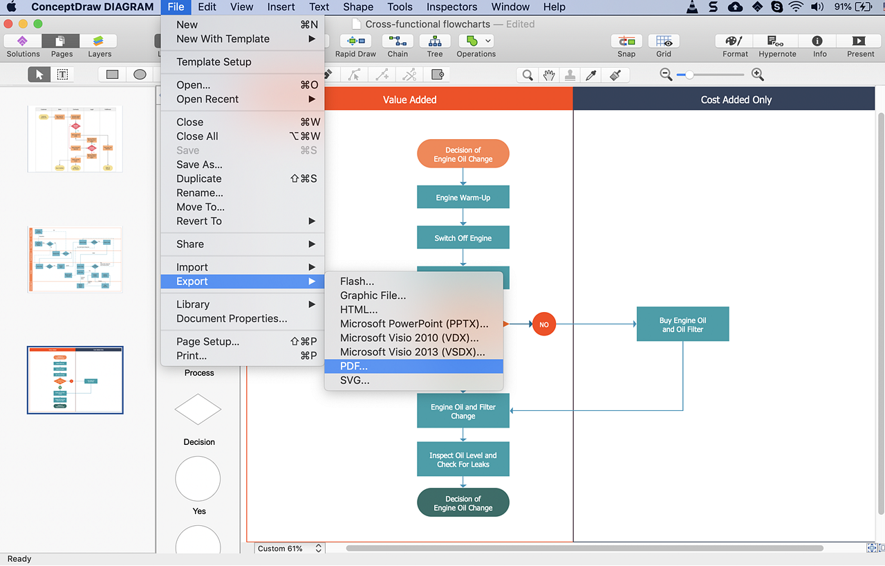 Convert a Cross-Functional Flowchart to PDF | ConceptDraw HelpDesk