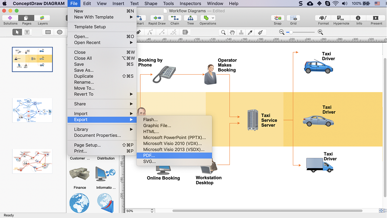 conceptdraw-workflow-diagram-export-to-pdf