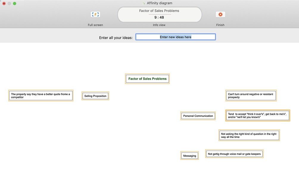 affinity-diagram-mind-map