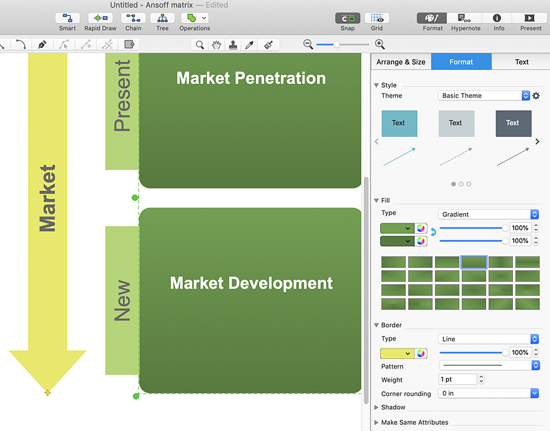 ansoff-matrix-template