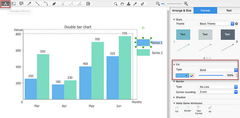 create-bar-chart