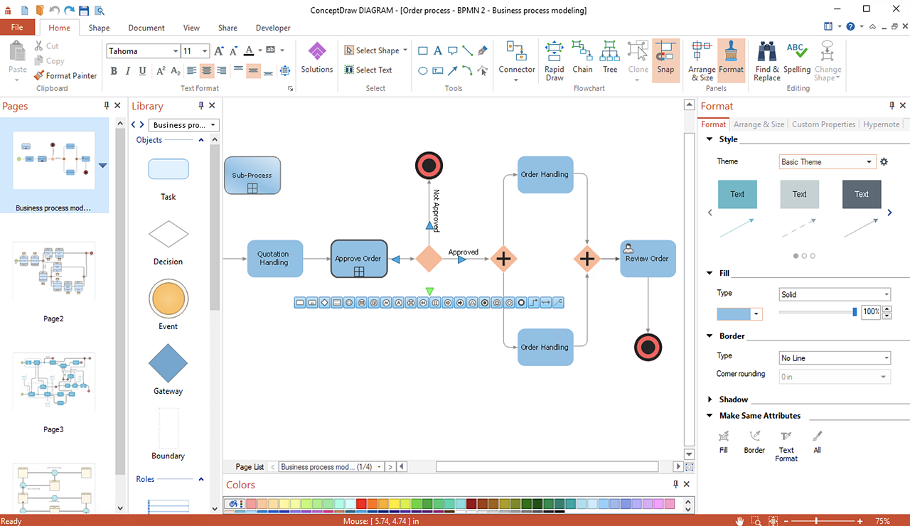 Как вставить схематику в мир. Скрам процесс схема BPMN. Бюджетирование BPMN. BPMN диаграмма в Visio. BPMN несколько стартовых событий.