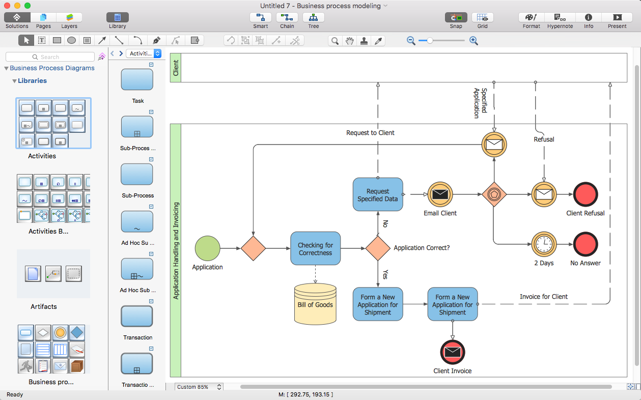 How To Create Process Flowchart In Visio - Design Talk