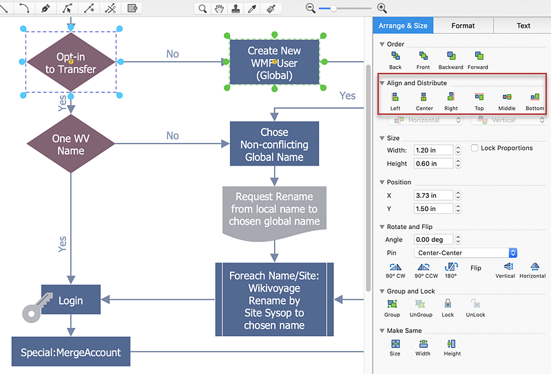 busines-process-modeling-software