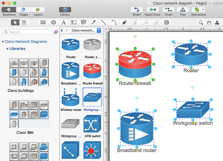 cisco-network-diagram