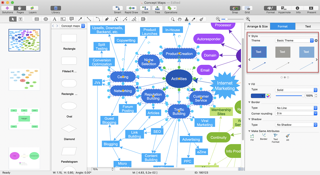 ConceptDarw-sample-concept-map