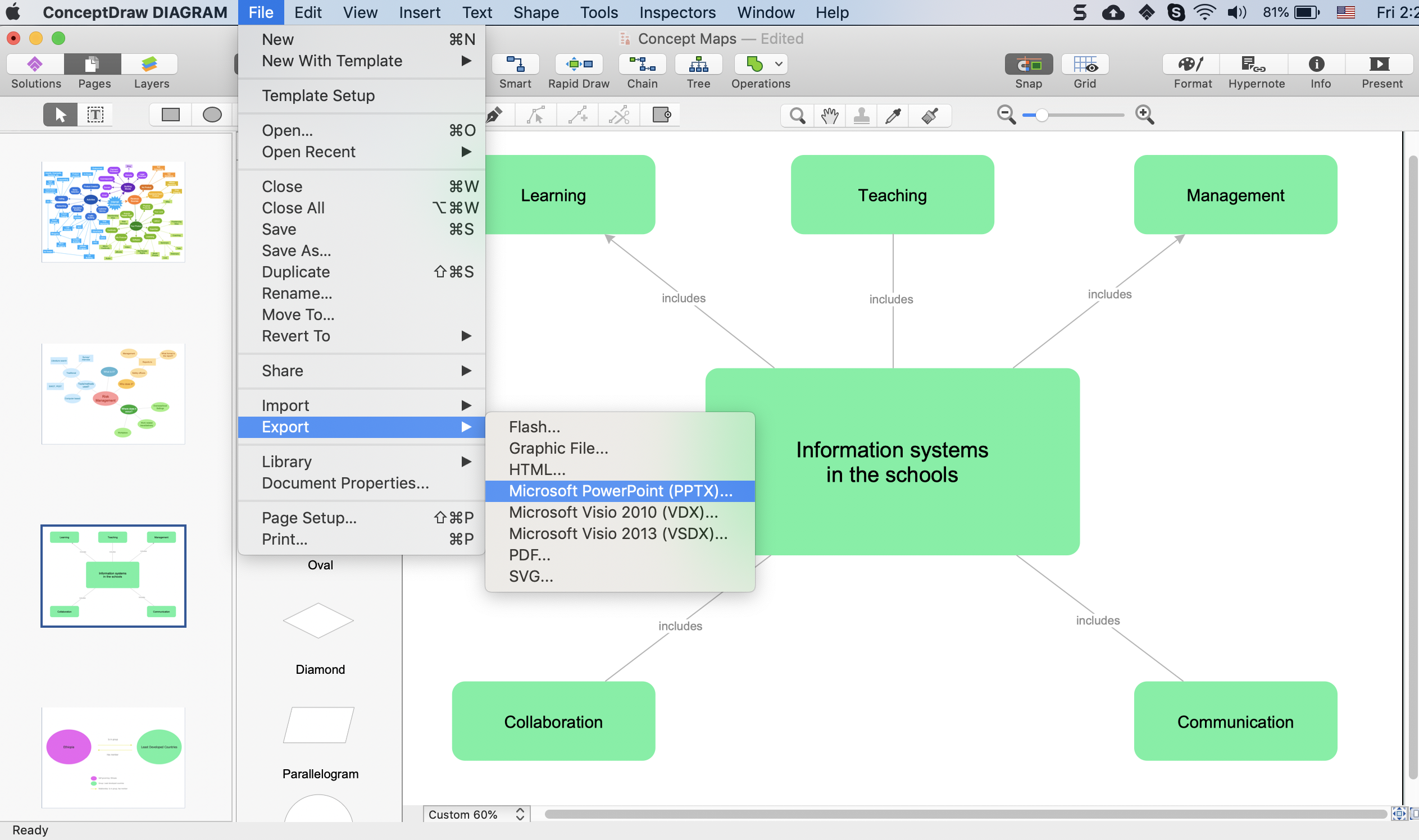 concept-map-presentation