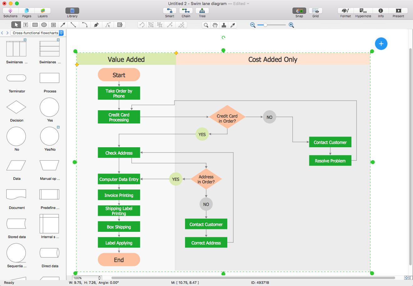 [DIAGRAM] Microsoft Visio Flow Diagram - MYDIAGRAM.ONLINE