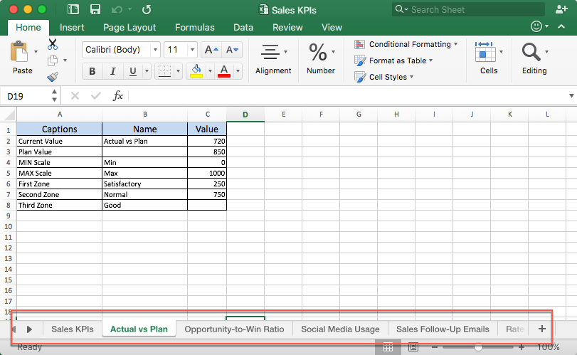 sales-kpi-dashboard