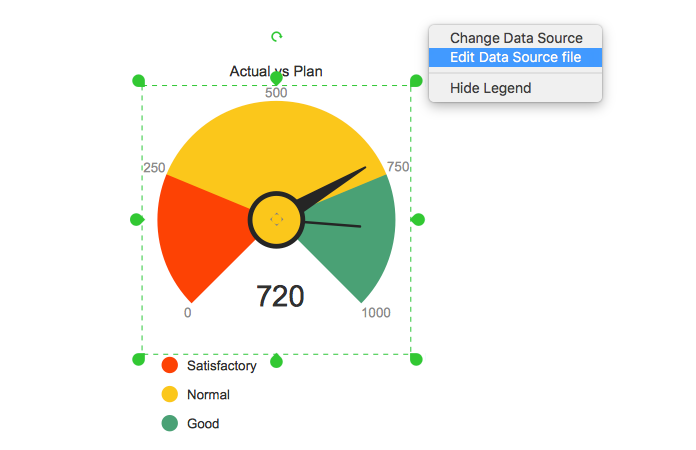 sales-kpi-dashboard