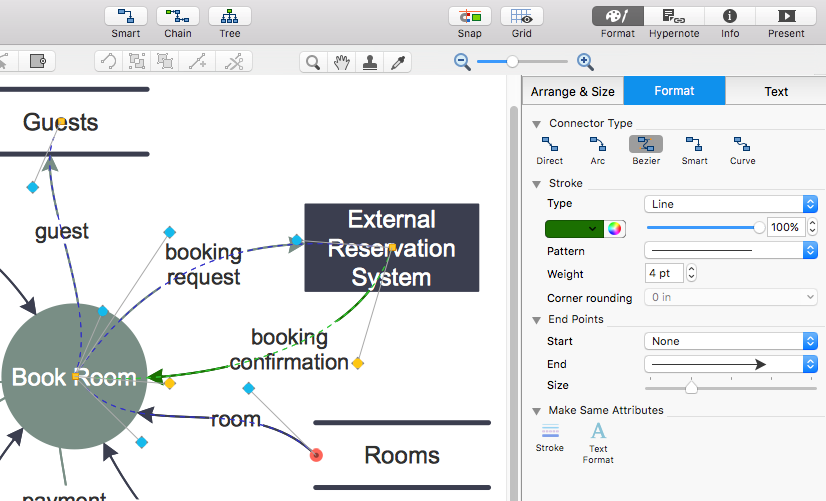 Create data flow diagram conceptdraw helpdesk