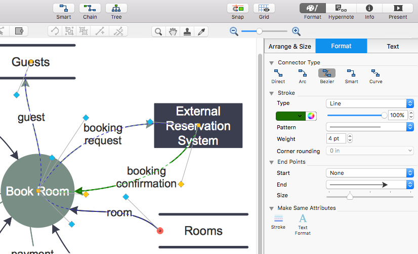 Create Data Flow Diagram | ConceptDraw HelpDesk