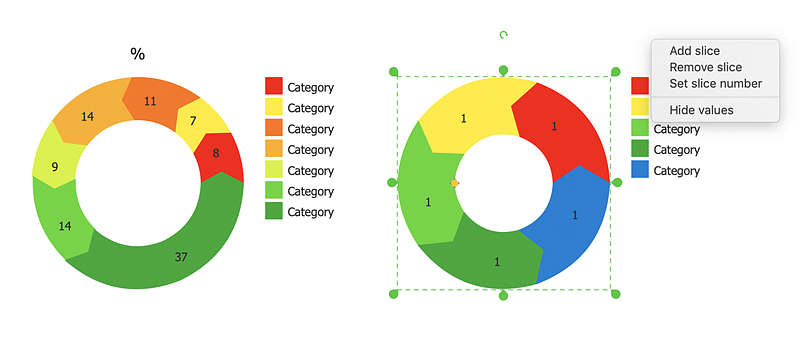 pie-chart