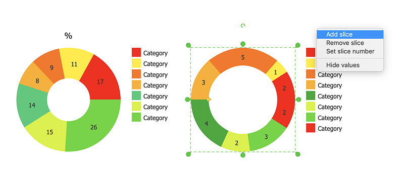 pie-chart